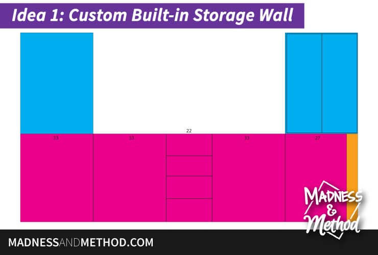 custom built in dimensions